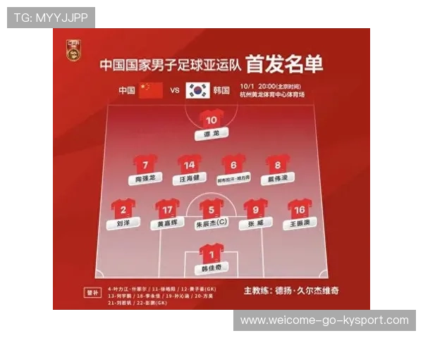 国足球员替补心理素质培养措施，国足替补队员名单