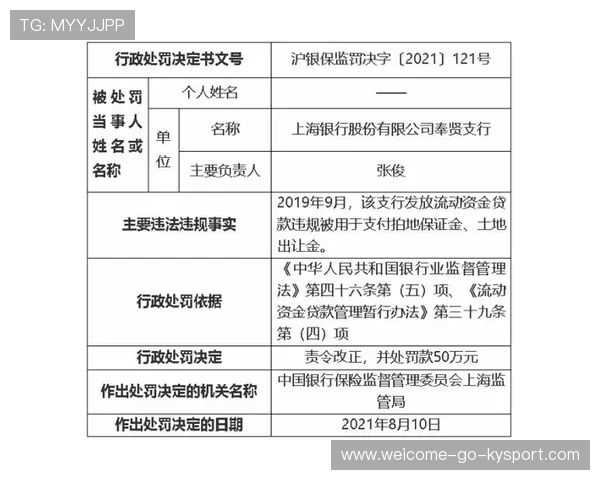 这次罚得狠!违规炒股代价有多大?,炒股违法案例罚单大全 这次罚得狠!违规炒股代价有多大?,炒股违法案例罚单大全
